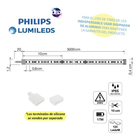 Tira de led 17,5 W/m