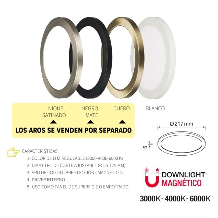 Panel universal redondo    18W led