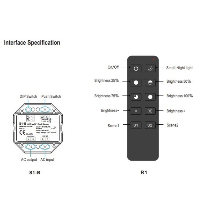 Controlador y regulador para tira de led