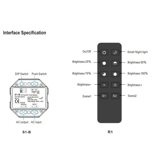 Controlador y regulador para tira de led